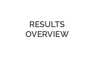 Results Overview